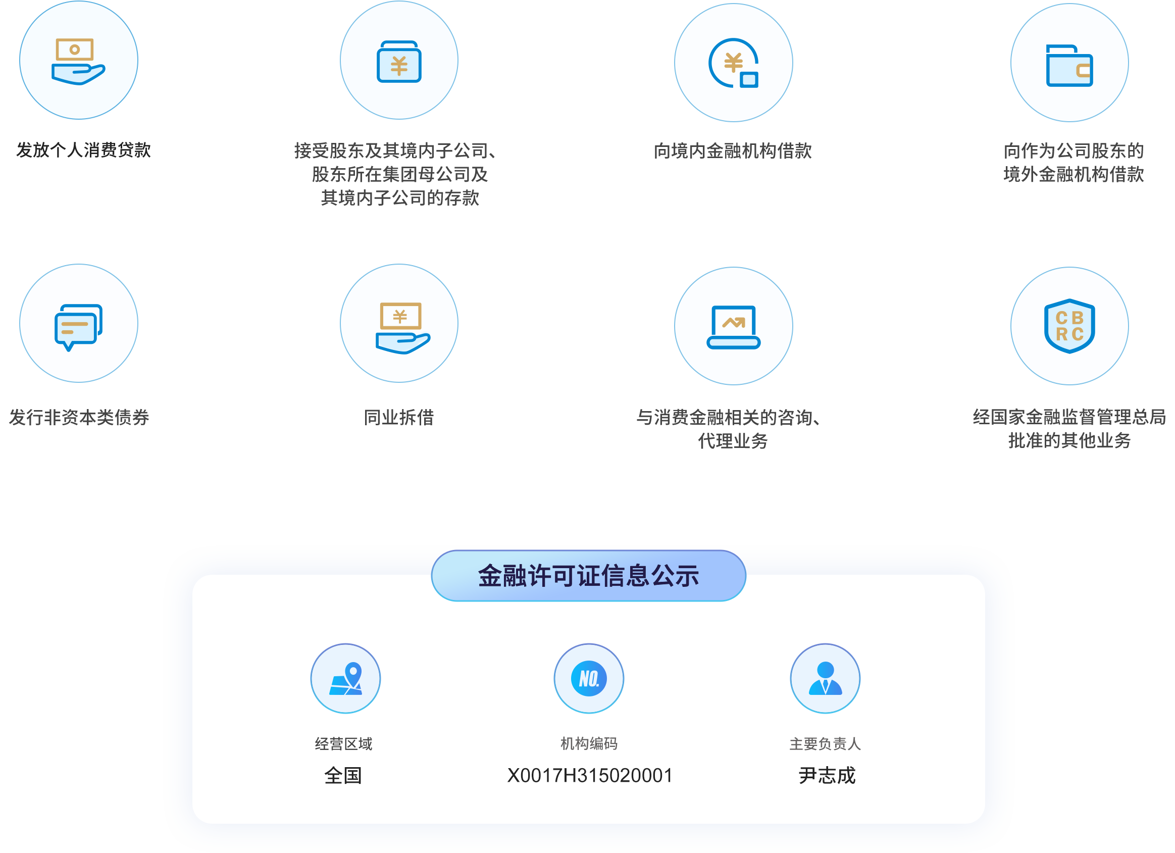 经营范围