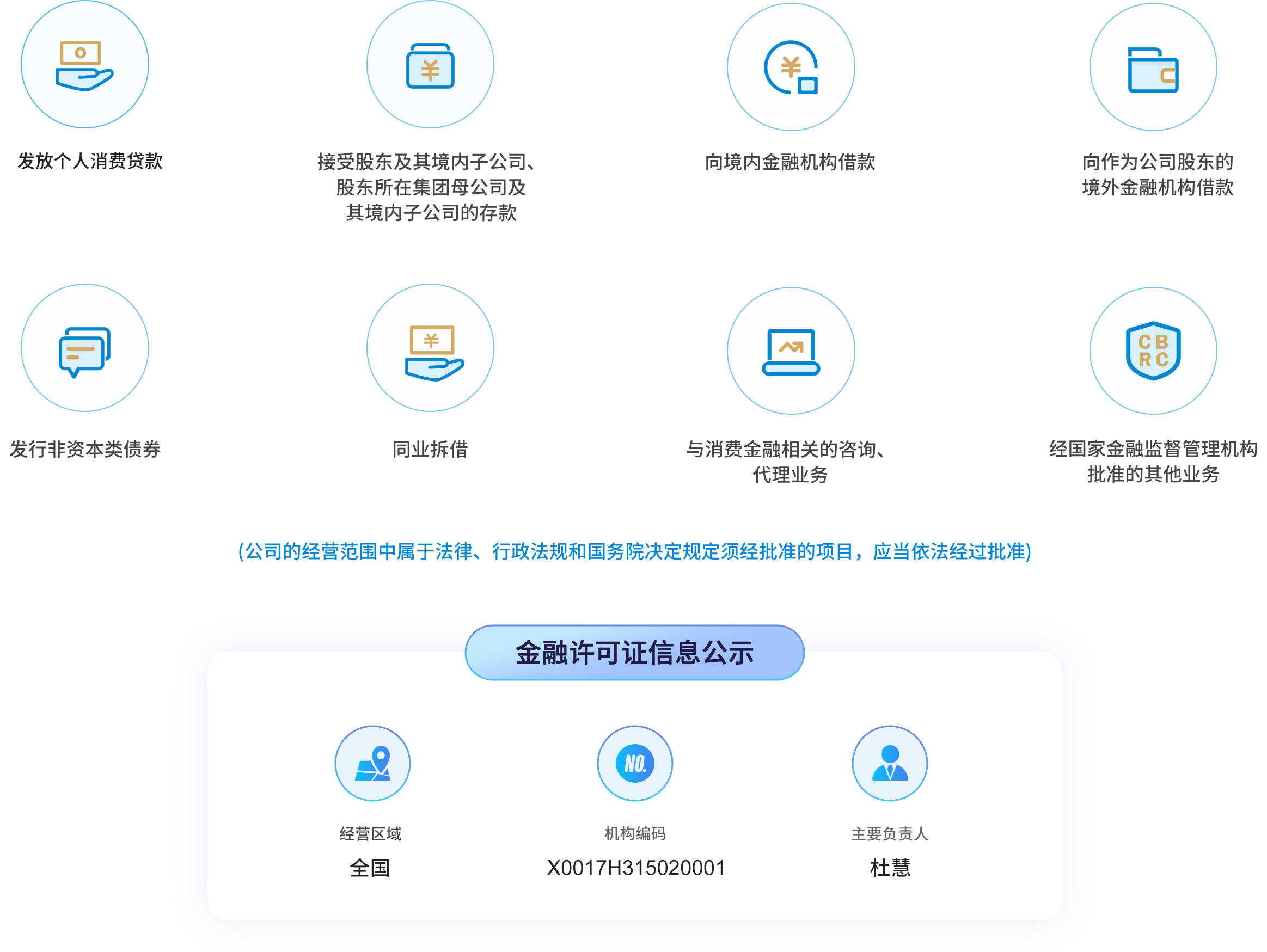 经营范围