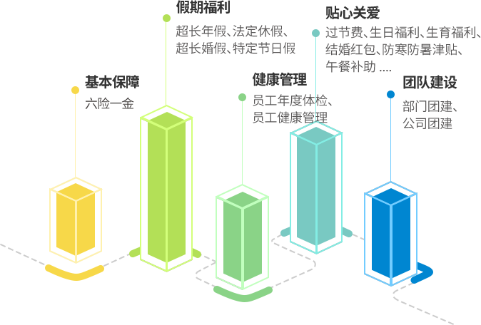 联系我们